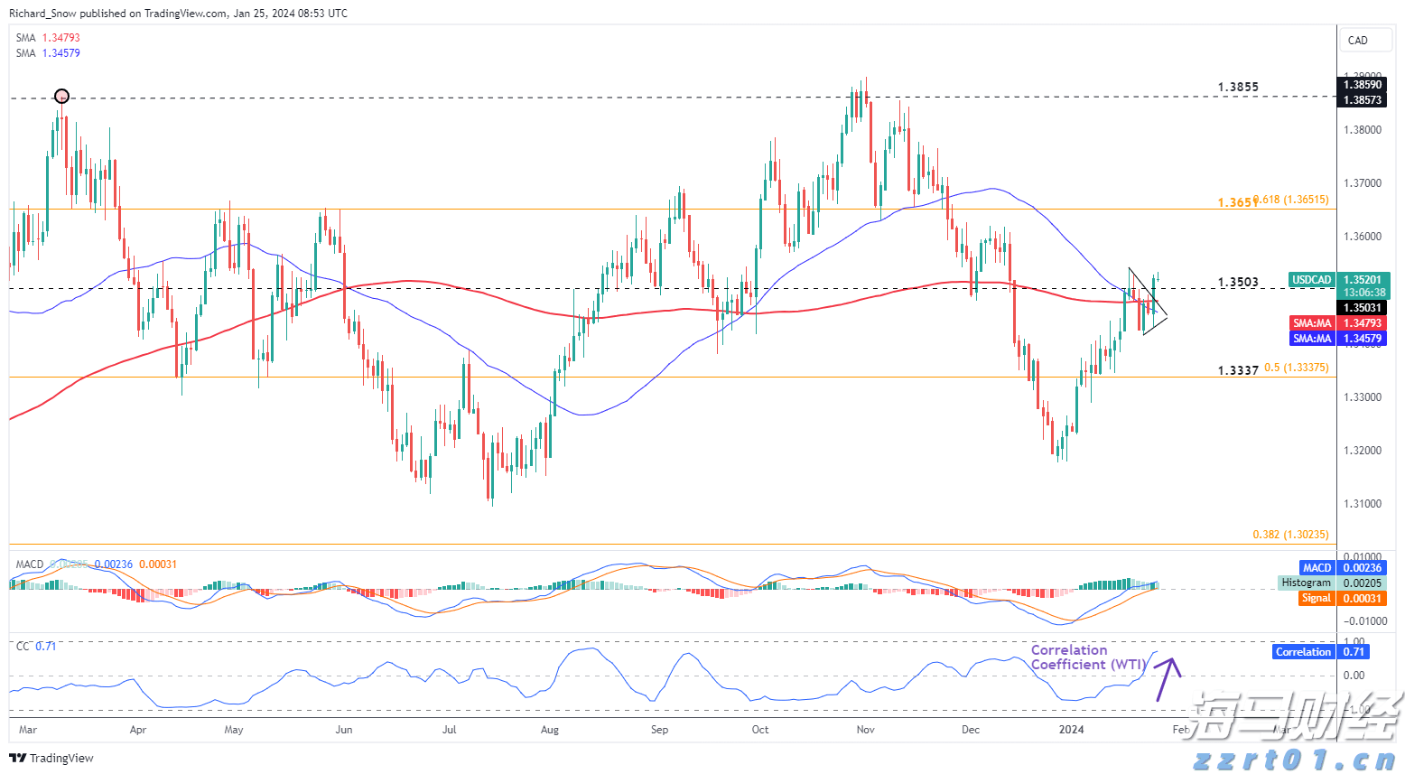我市2025年中考圆满结束