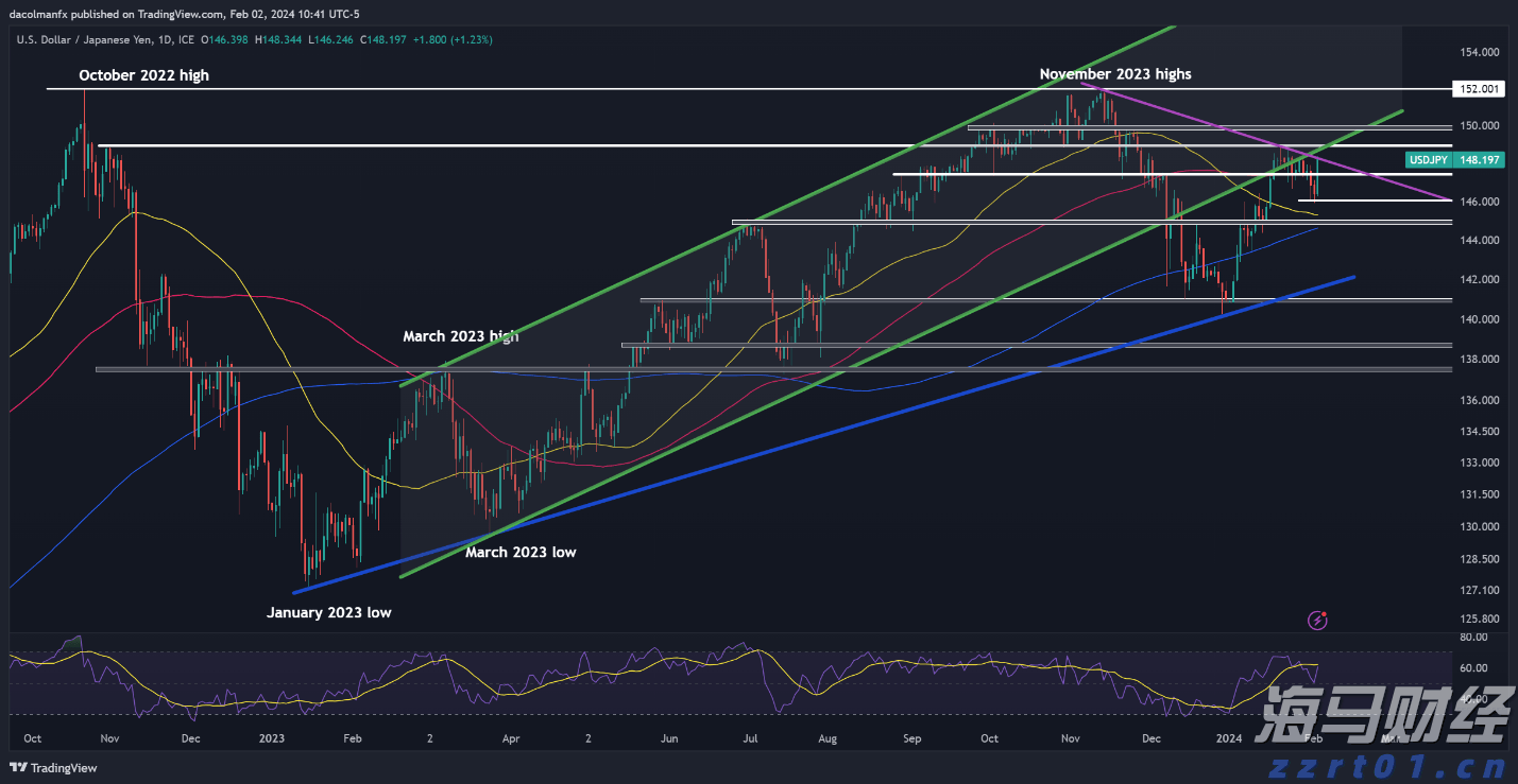 增值税法实施条例向社会公开征求意见,有哪些看点?