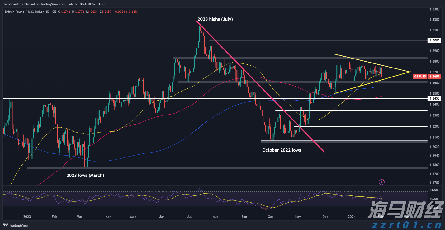 增值税法实施条例向社会公开征求意见,有哪些看点?