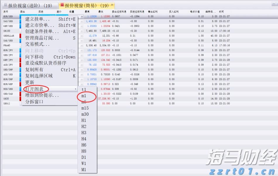 鼓励考生以最佳状态迎考