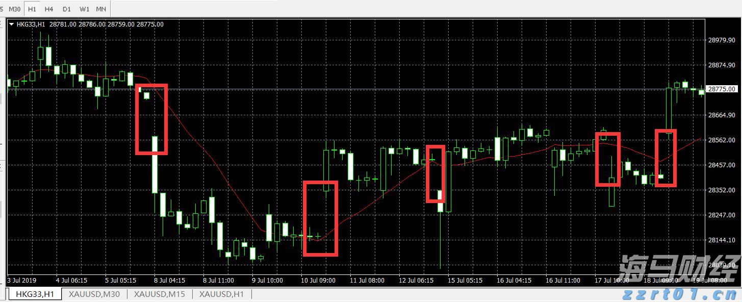 今年第17号台风将于18日生成！18日夜间至20日梅州南部有大到暴雨局部大暴雨