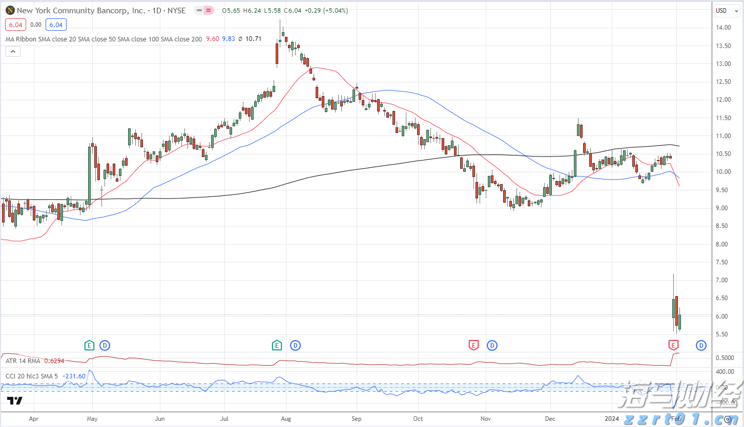 “点亮童心”公益助学关爱孤独症儿童
