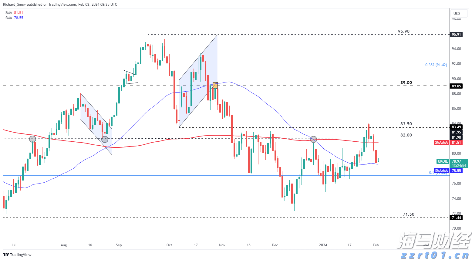 梅州4个全域土地综合整治实施方案获省级批复