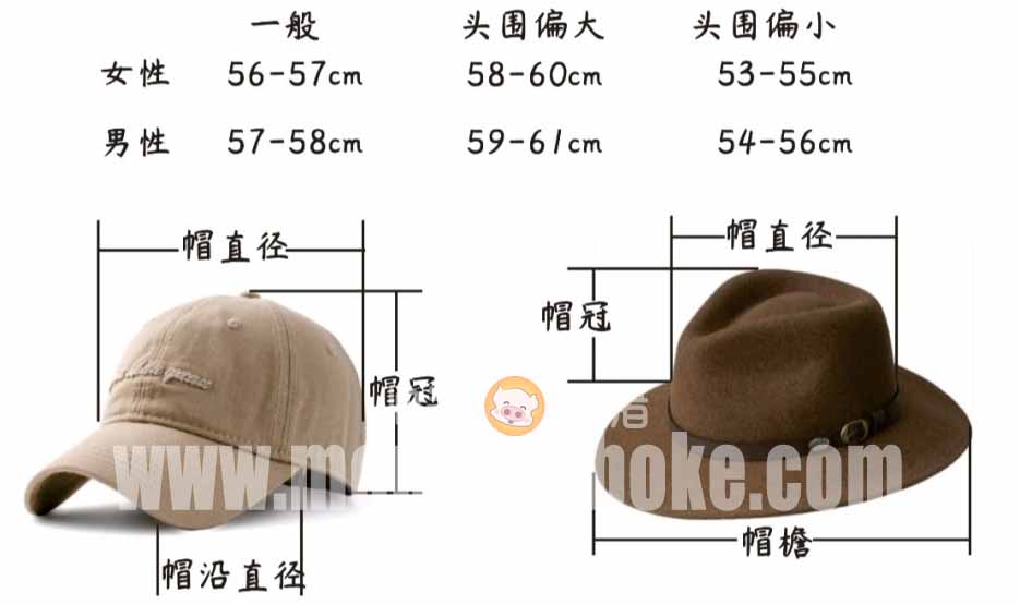 让“树尖”到“舌尖”的距离更短