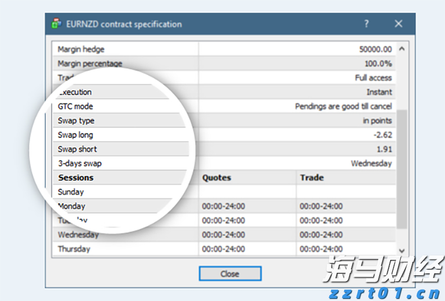 南方东英恒生科技指数ETF(03033)规模突破500亿港元
