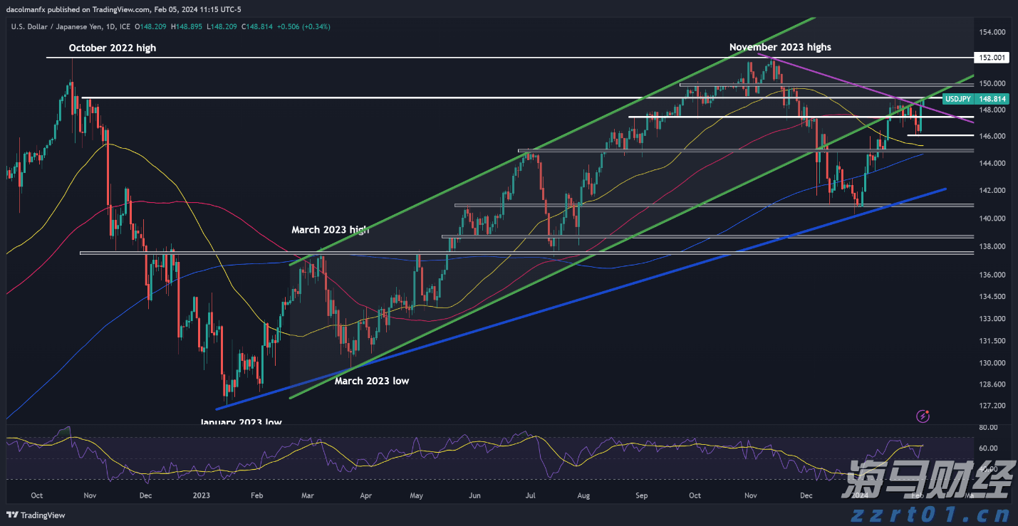 港股午评|恒生指数早盘下跌1.19%,中资券商板块逆市上涨