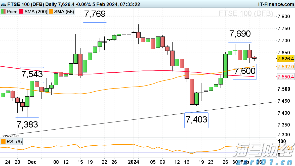 “回归基础”战略获得市场认可 RBC将Algonquin Power(AQN.US)目标价上调至6.50美元