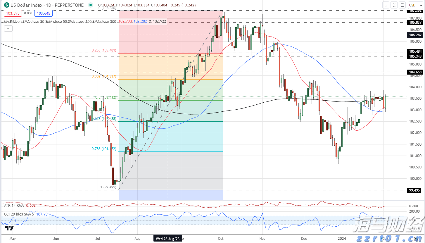 意法半导体(STM.US)以9.5亿美元收购恩智浦(NXPI.US)的MEMS传感器业务