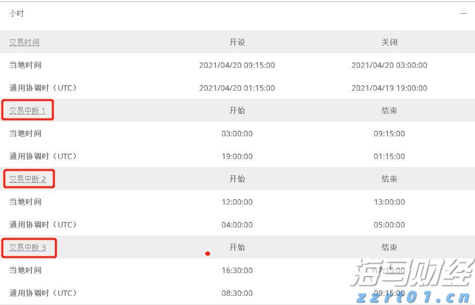 高盛首席策略师发出警告:美国股市可能低估关税影响,建议跨市场投资