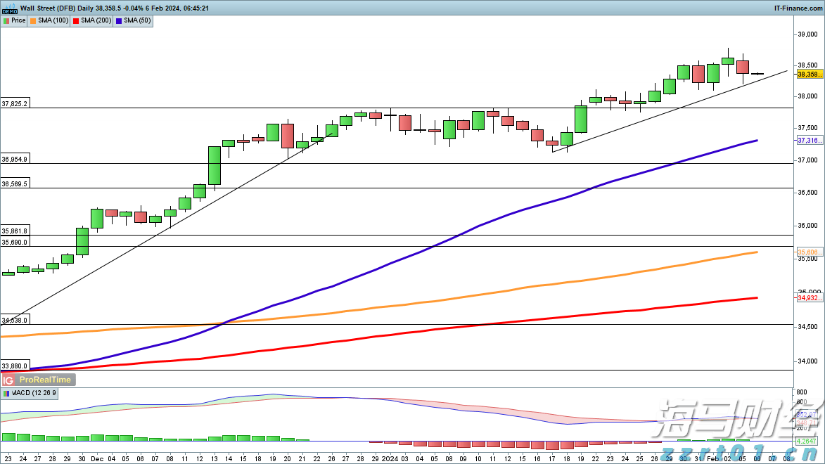 京津冀市场监管区域协作会议在雄安新区召开