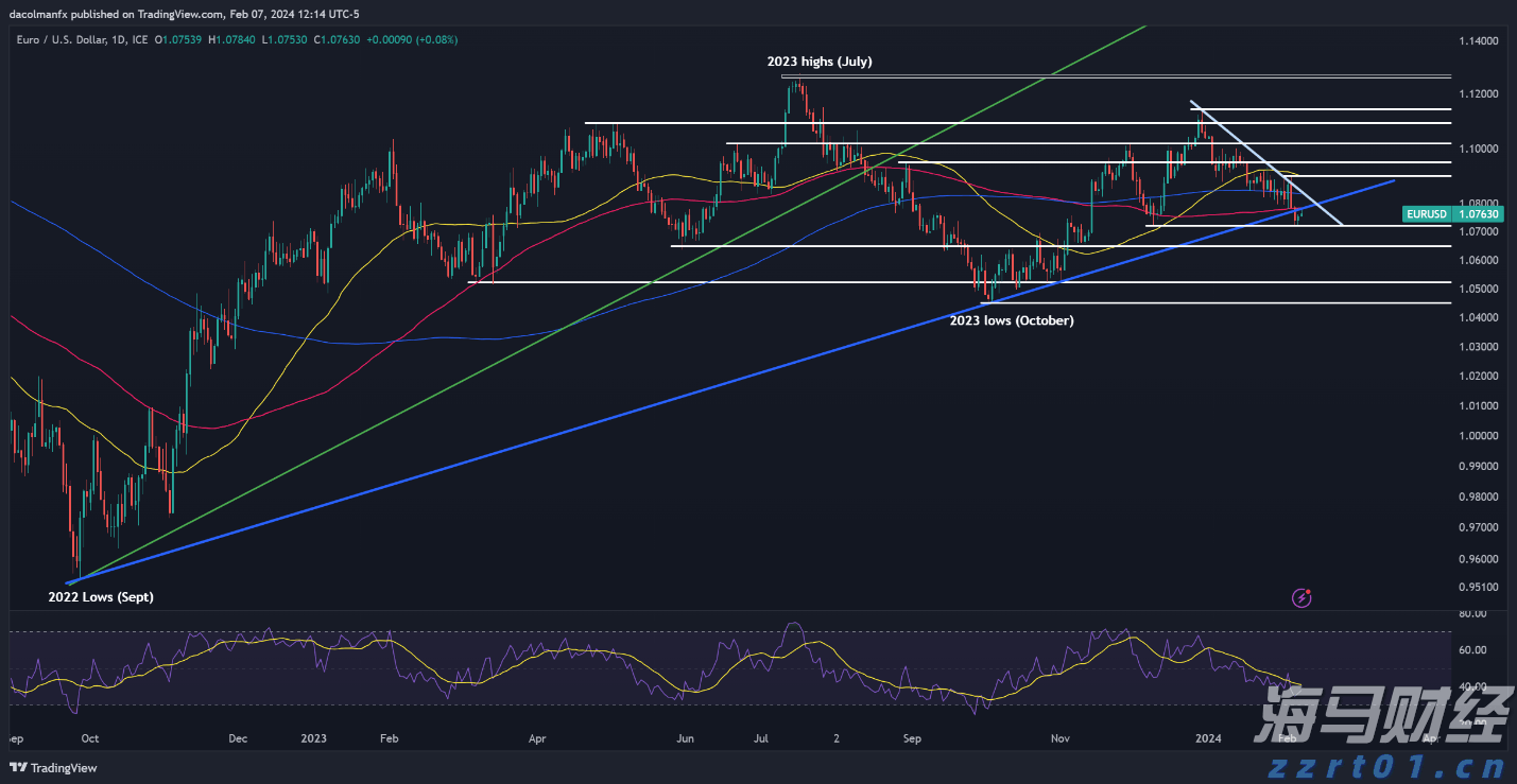 云南：建设“食安云南”取得新成效