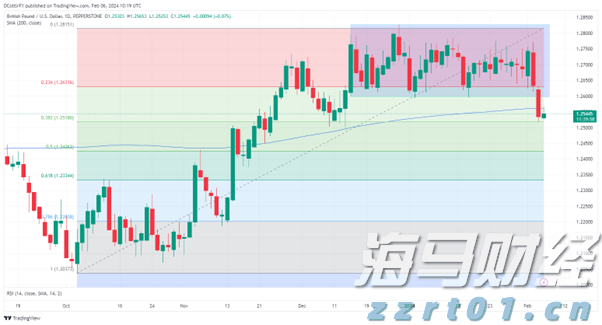 港股概念追踪 | 2025中国具身智能机器人产业大会即将召开 人形机器人催化加速(附相关股)