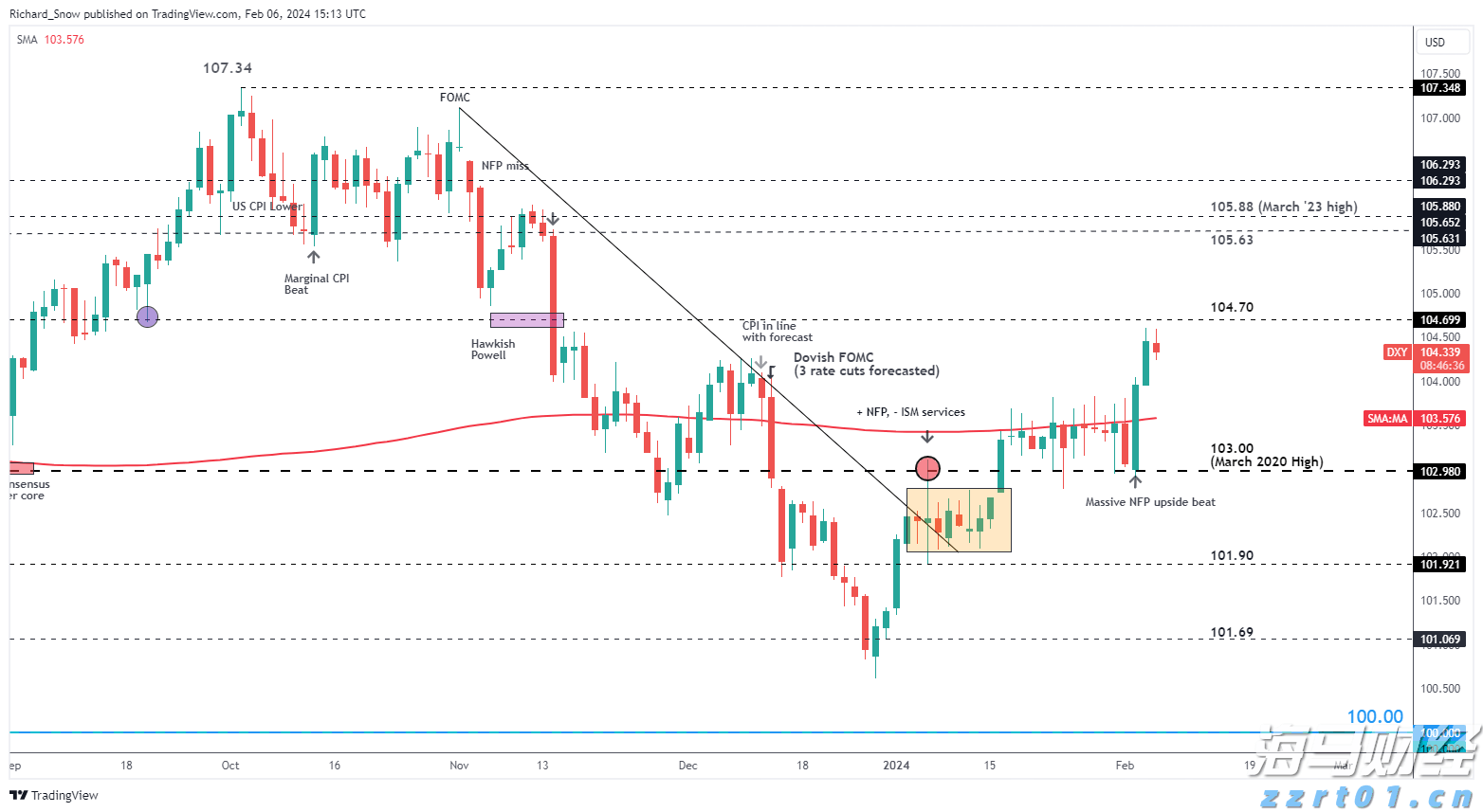 统一大市场 公平竞未来