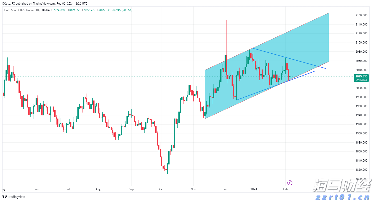 内蒙古市场监管局构建风险预警交流立体矩阵