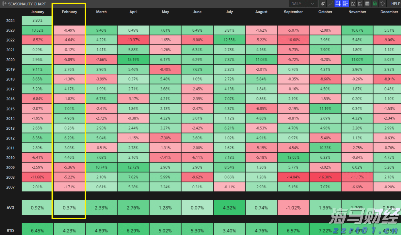 亚马逊(AMZN.US)扩展汽车业务,试点全流程二手车电商