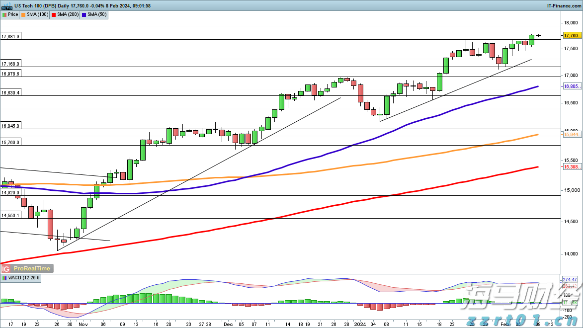 国务院国资委：优化国有资产配置，抵制“内卷”，强化重组整合