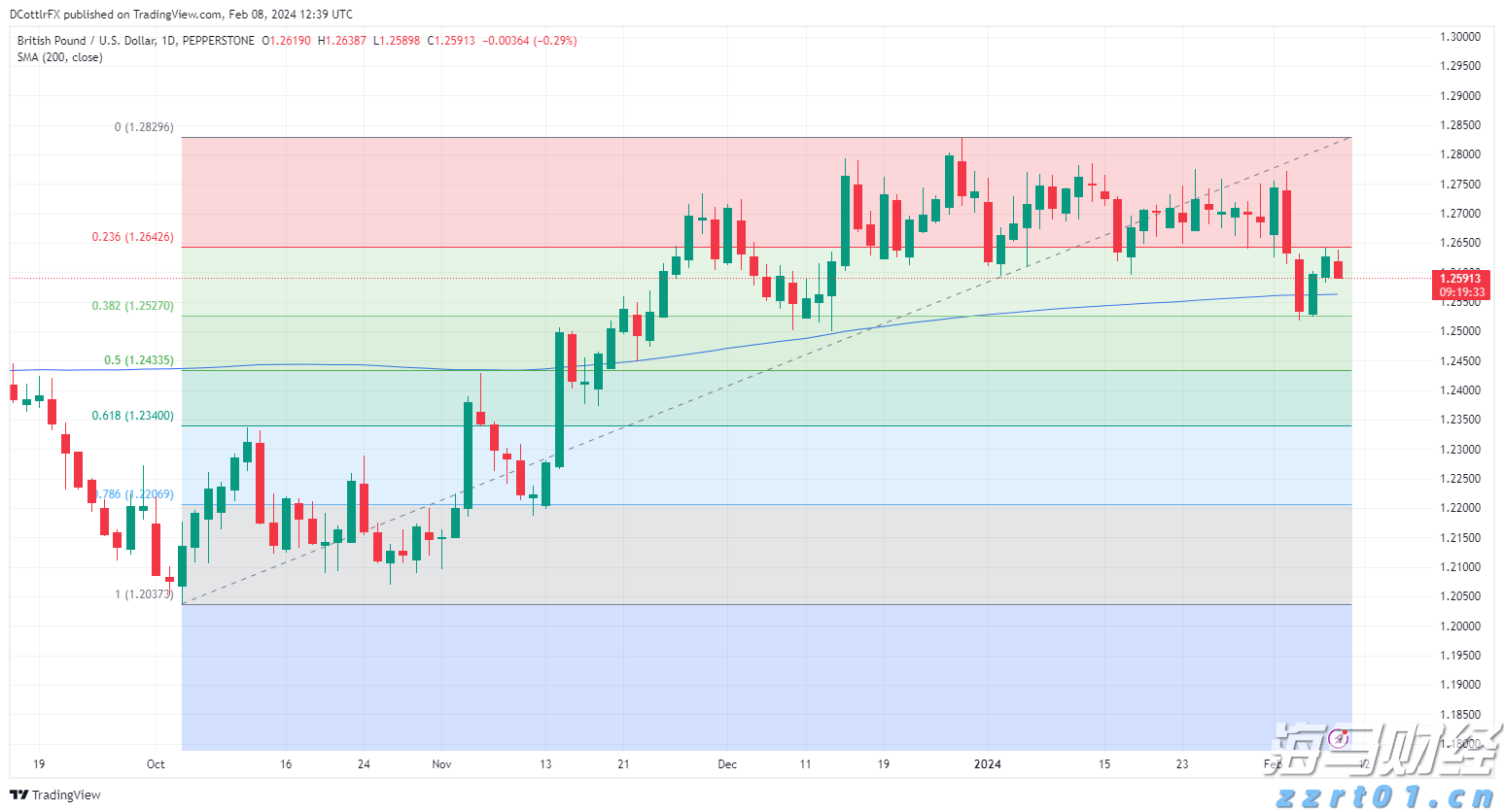 安徽省市场监管局“三项机制”强化保健食品许可备案与监管高效联动