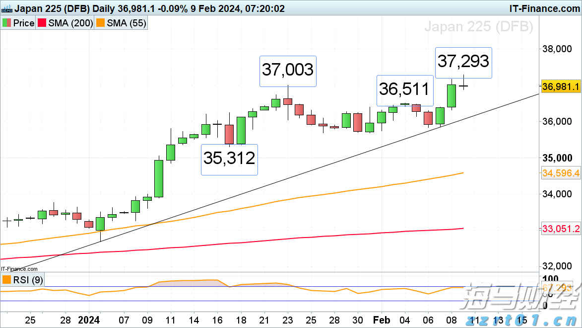 山西要求网络交易经营者严格落实“九个责任”