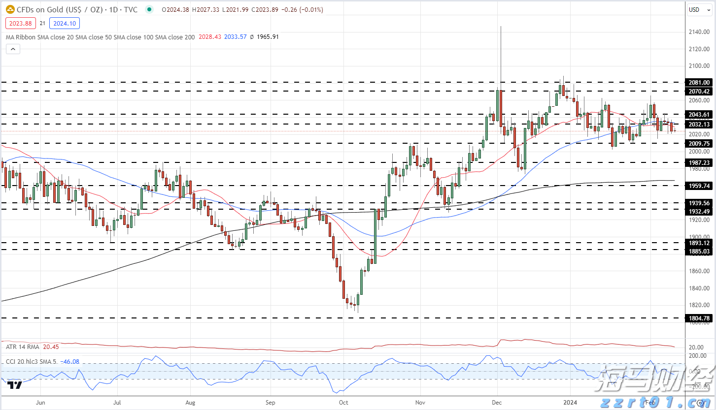 中信证券：AI推动半导体产业发展，国产替代与终端增量并行