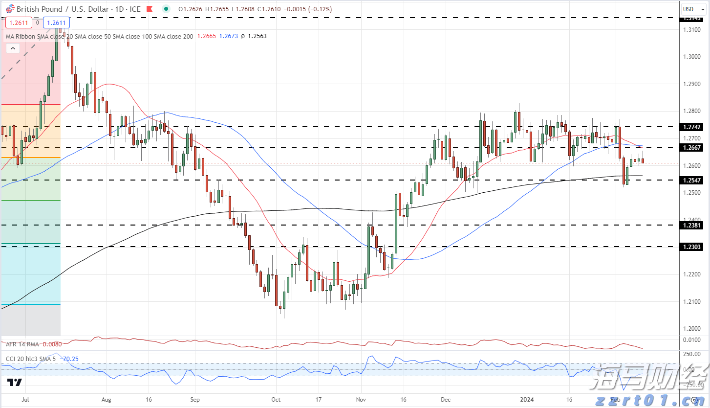办公区存放气瓶,向有安全隐患用户供气!珠海两燃气公司领罚