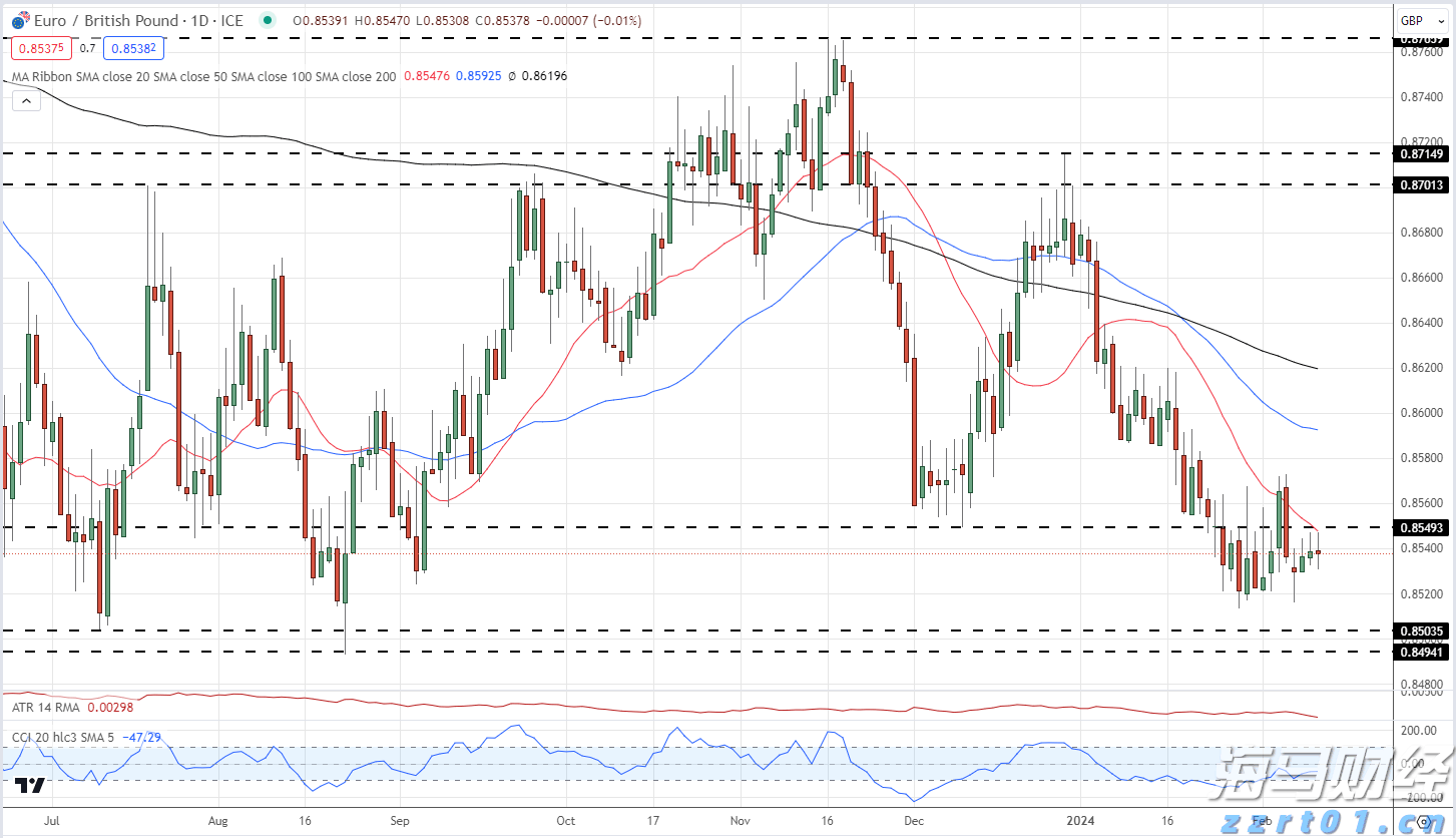 办公区存放气瓶,向有安全隐患用户供气!珠海两燃气公司领罚