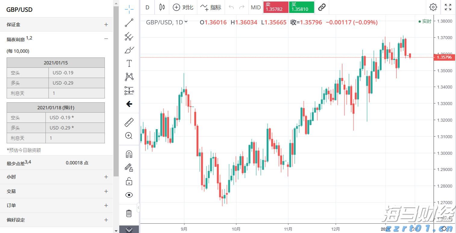 保安全 惠民生 促发展！辽宁推进“我为群众办实事、争作贡献促振兴”实践活动走深走实