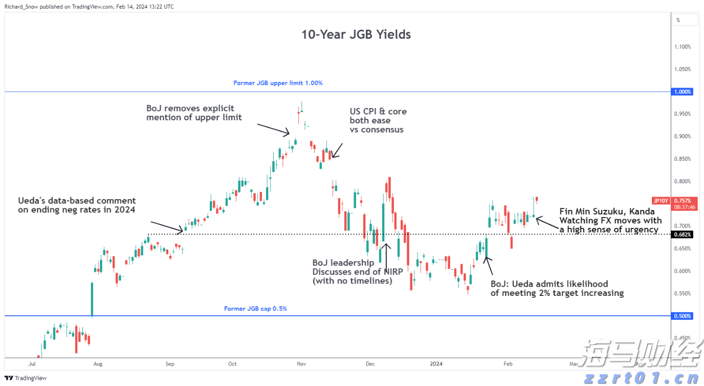 中美就24%关税继续暂停等达成共识