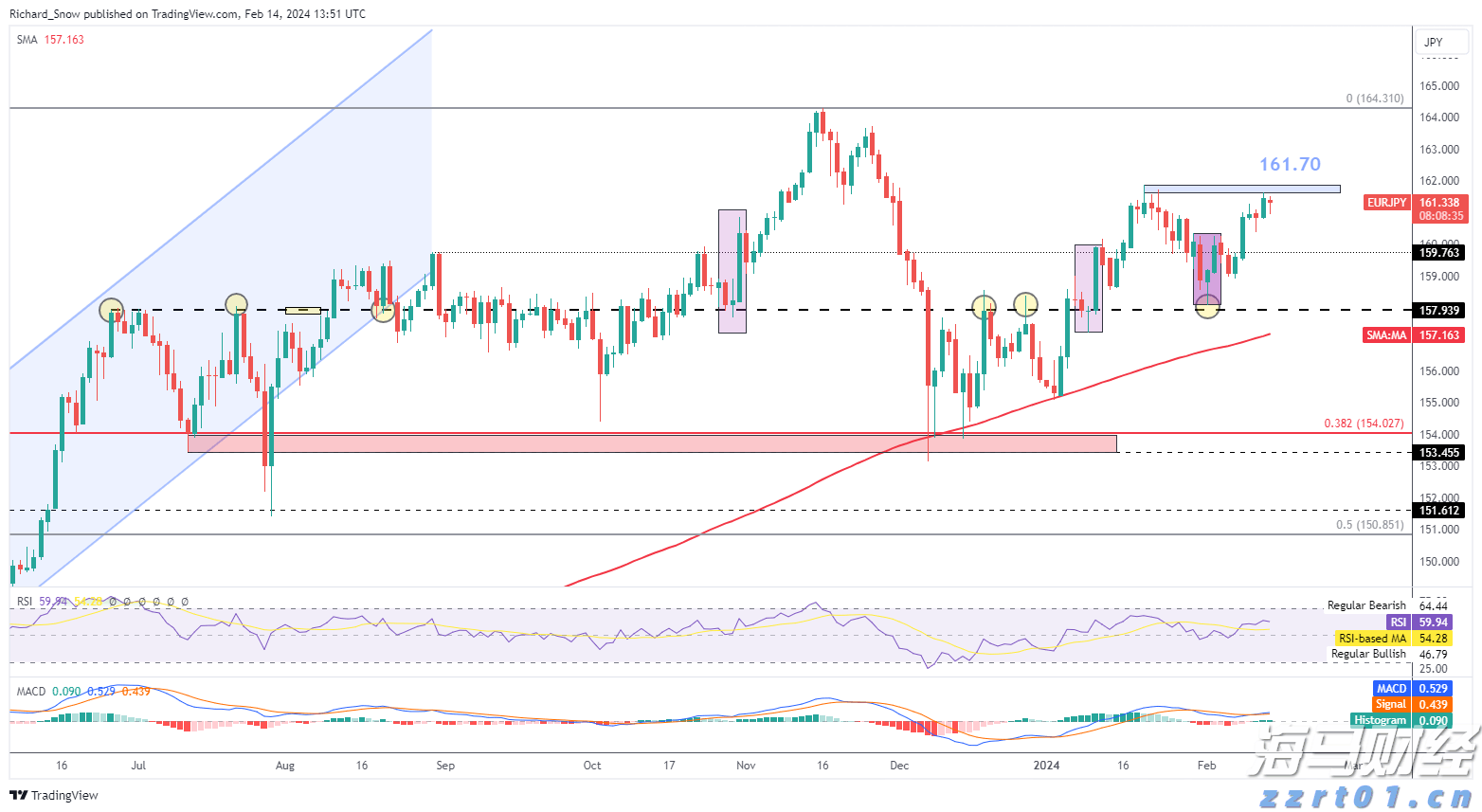 《意见》指引“专精特新”资本投向，天九共享抢占“风口机遇”
