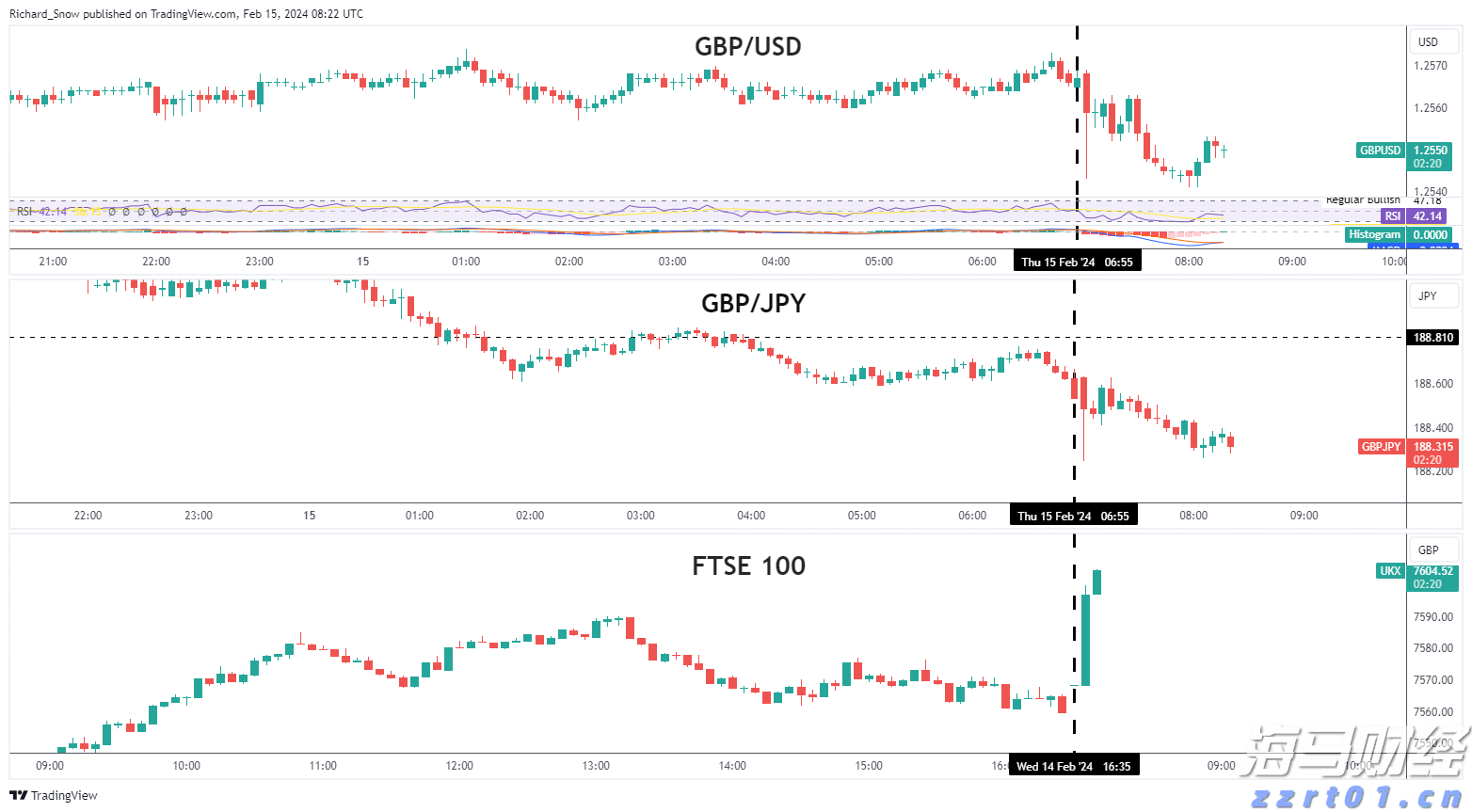 中指研究院:7月毕业季租住需求释放 重点城市住宅平均租金环比跌幅有所收窄