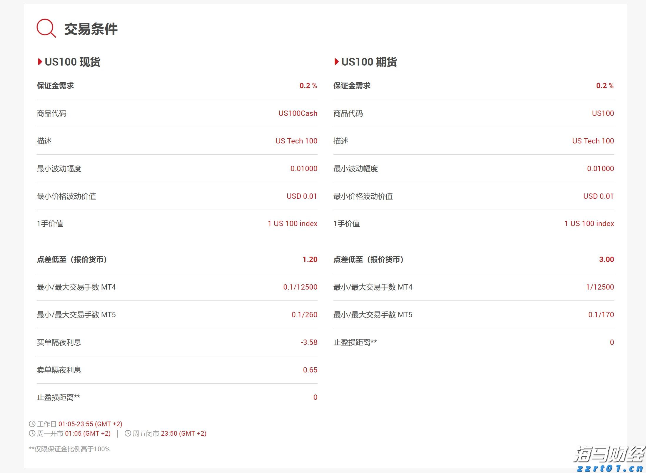 受暴雨影响，广州白云机场启动航班大面积延误应急处置蓝色响应