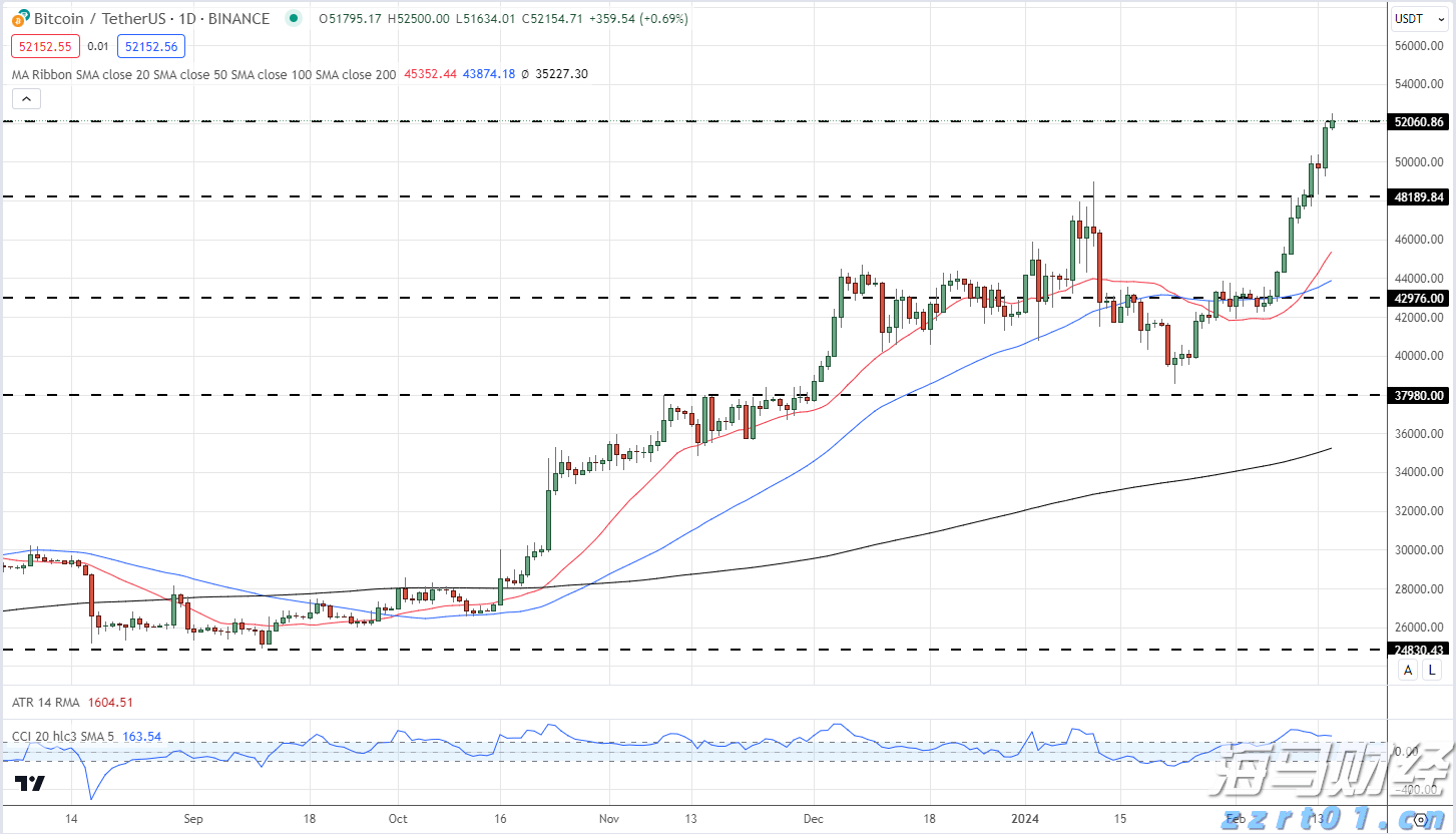 江苏省市场监管局举行市场监管特约监察员聘任仪式