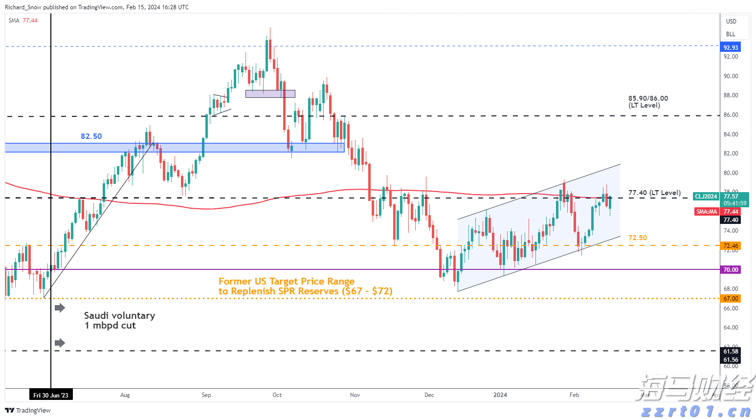 新疆市场监管局对检验检测机构开展行政审批远程评审