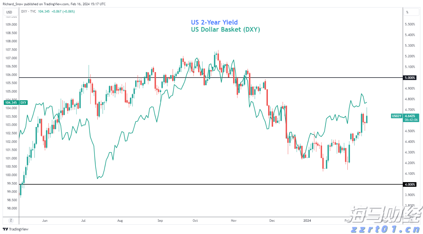 期待!看完月全食再看流星雨