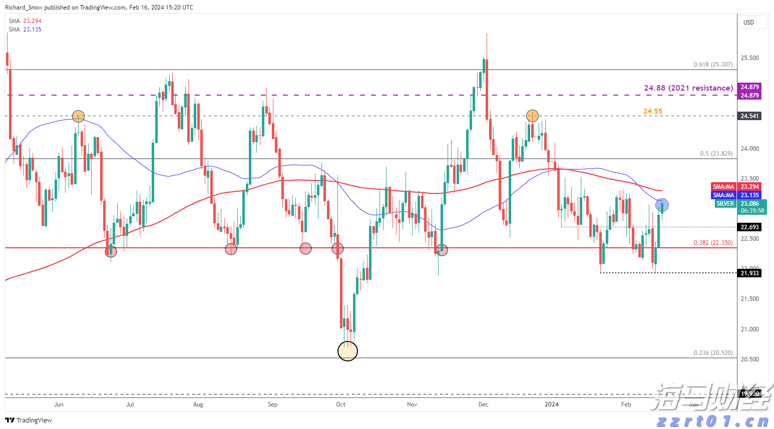 拆盲盒碰到瑕疵品，可以退换货吗？