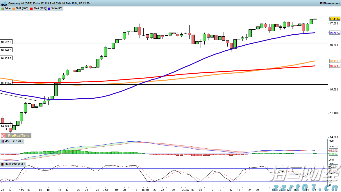 恶意占线612次，男子被判十个月