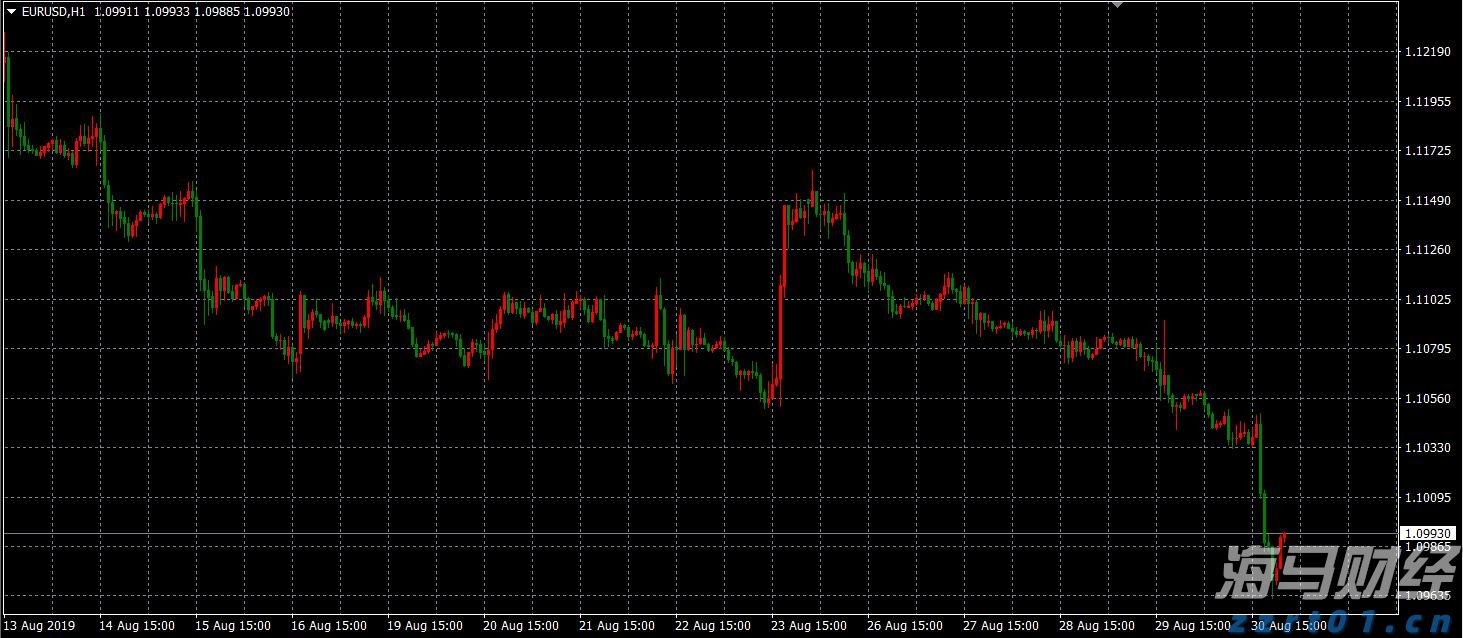 摩根士丹利将Meta(META.US)目标价上调至850美元，GPU算法优化助力盈利超预期