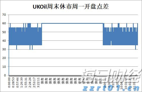 在AI与量子计算光环下，IBM(IBM.US)未能交出理想业绩，市场从“科技狂热”回归理智