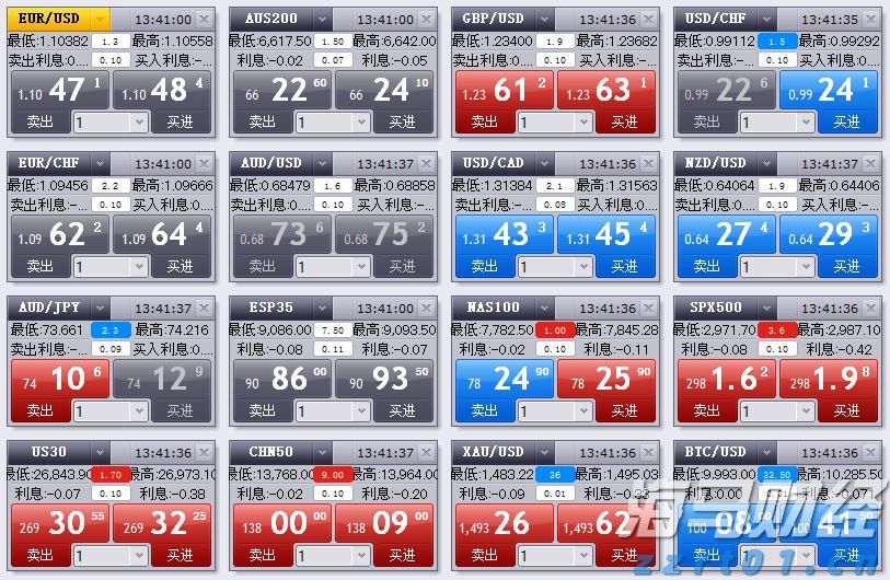 中信建投:大疆进入扫地机市场 依然看好清洁电器品类的增长与行业领导者的前景