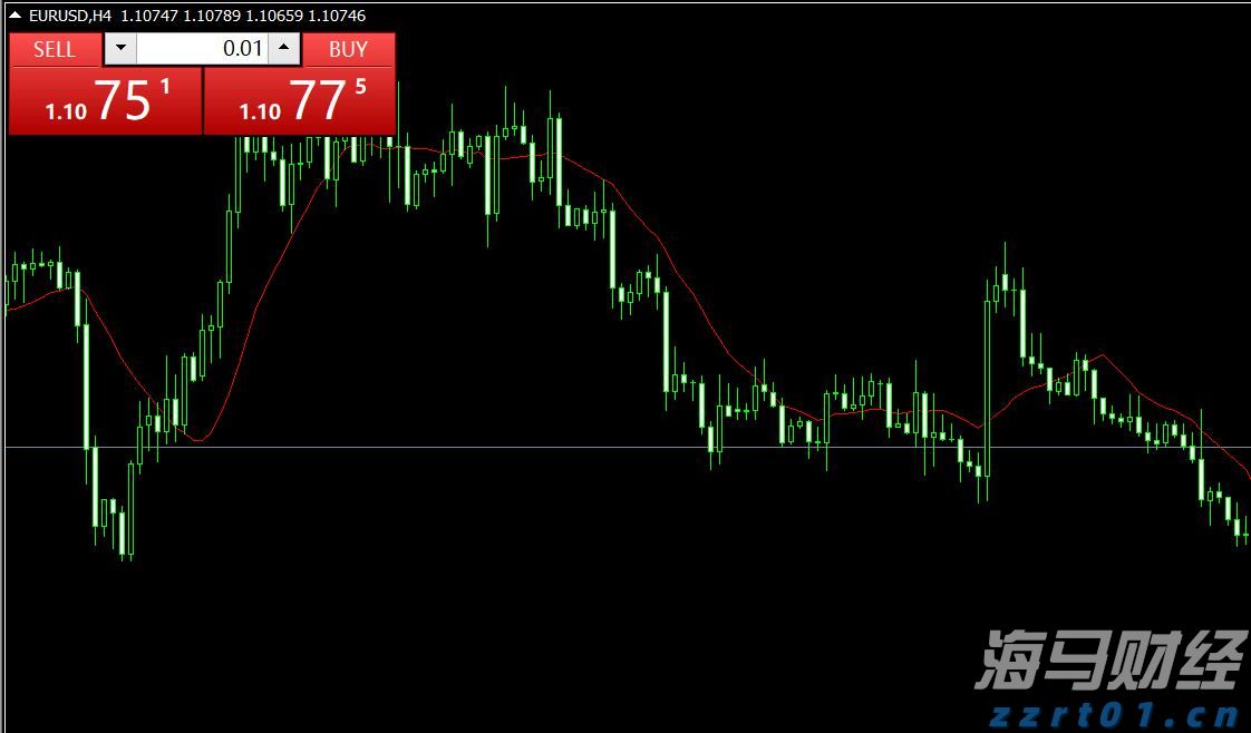 医我看丨挂号问诊一键搞定，“珠海市家庭医生服务平台” 即将上线！