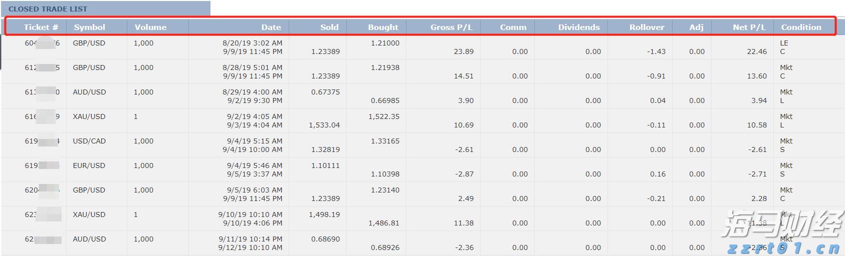 十五运会安保“百日行动”开展首周 广东刑事治安警情同比下降14.7%
