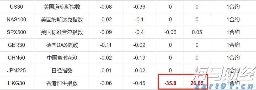 泰国最高法院判他信入狱重新服刑一年 他信表示接受
