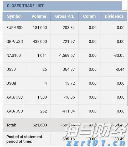 Lucid(LCID.US) Q2财报未达预期 下调全年生产目标至18,000-20,000辆