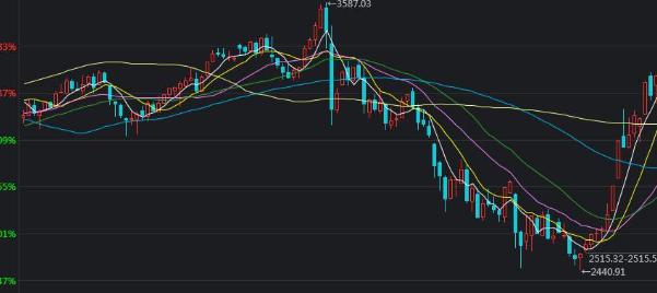 泰康人寿持续推动消保体系建设