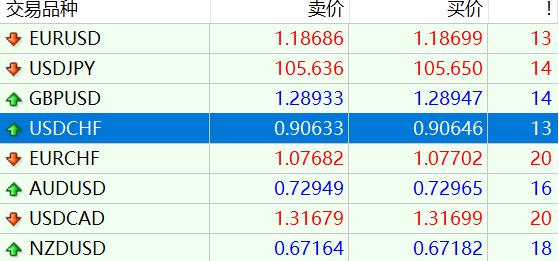 海南省市场监管局重拳打击售卖“砗磲”等违法行为 一小时查获9854件货值200万元