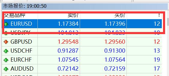 高盛预测：美联储将在9月启动降息，可能降幅达50基点