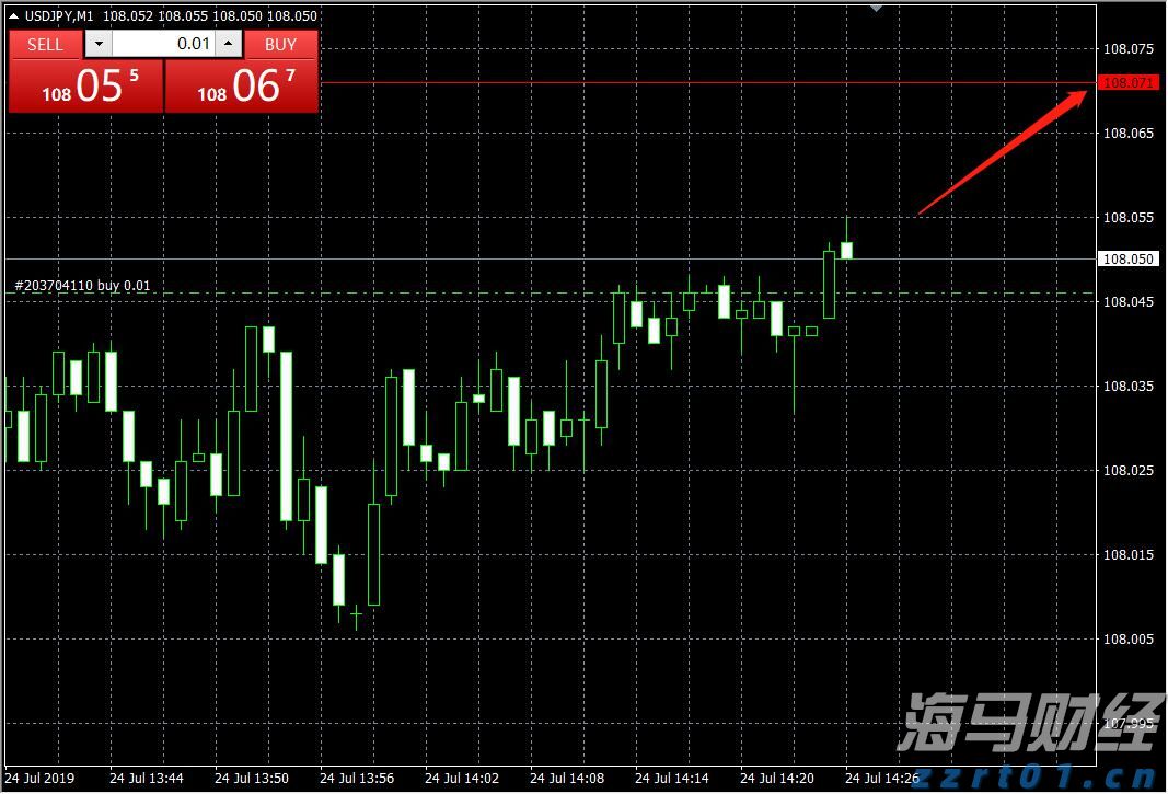 “五一”假期我市消费热力十足