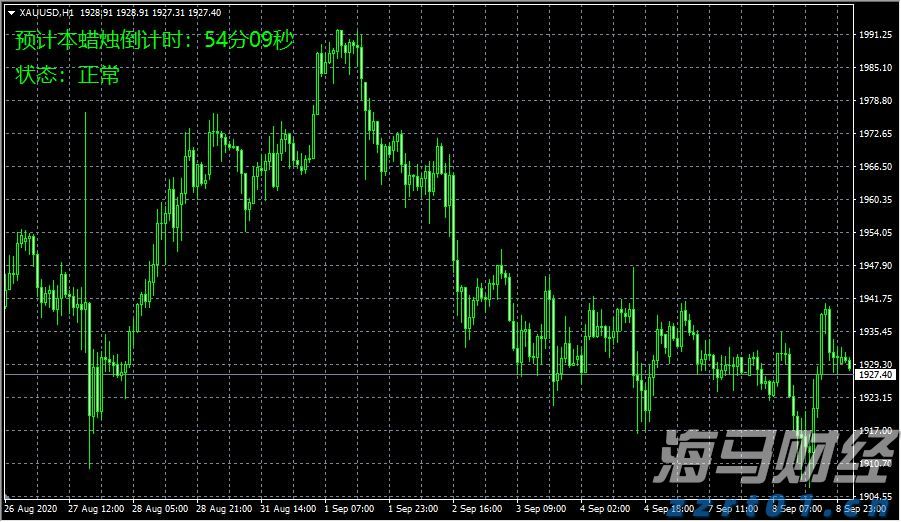 加密货币矿机生产商Bgin Blockchain(BGIN.US)缩减IPO规模 现计划募资3600万美元