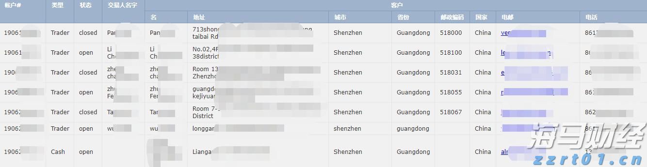 四川：铆足拼劲闯劲 奋力冲刺“225战略”全国一流目标任务！