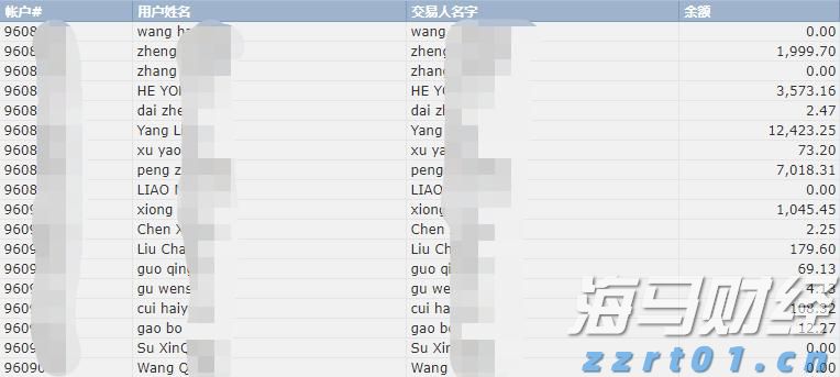 宁夏多措并举抓好涉疫药品和医疗用品市场价格监管
