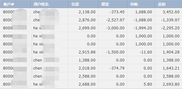 上半年公安机关立案侦办食品药品、知识产权等领域犯罪案件2.5万起